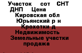 Участок 10 сот. (СНТ, ДНП) › Цена ­ 21 000 - Кировская обл., Юрьянский р-н, Крохотки д. Недвижимость » Земельные участки продажа   